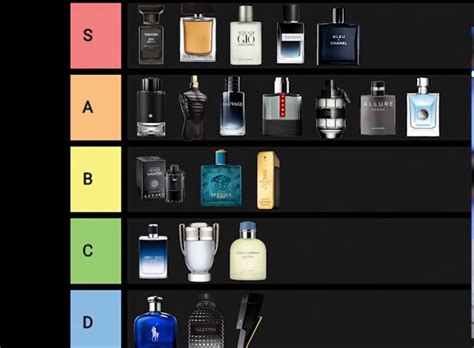 versace men's cologne list|compare Versace cologne to other brands.